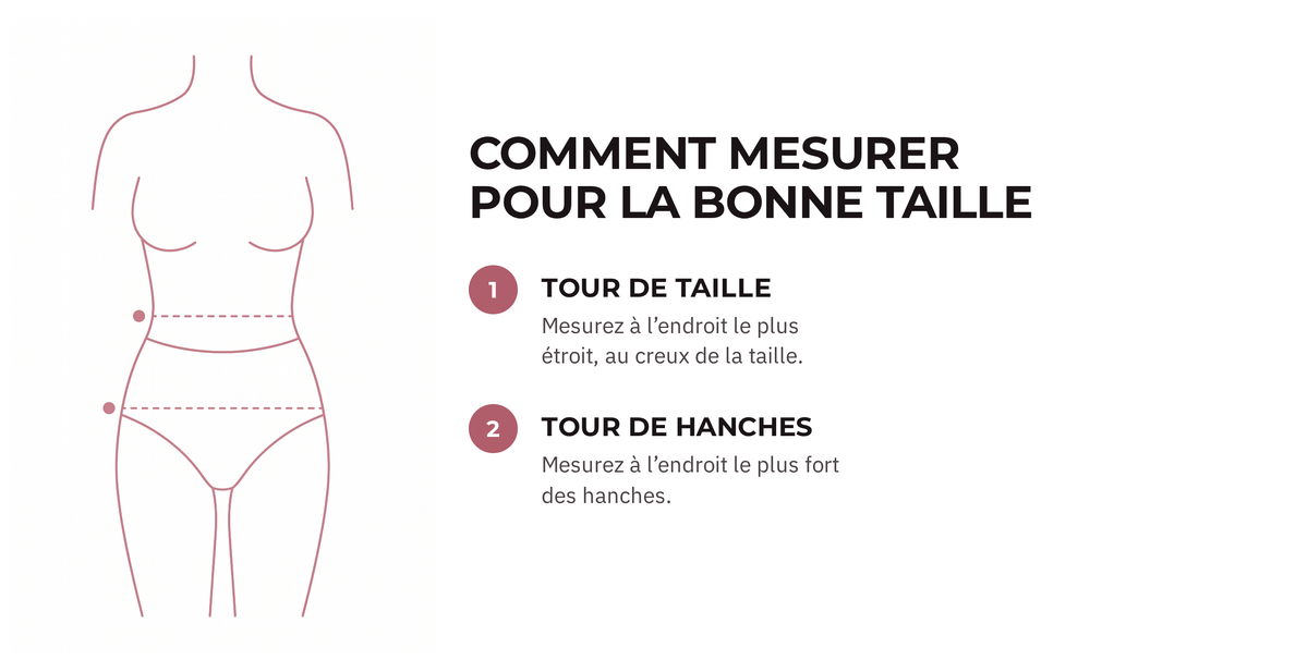 Comment mesurer : tour de taille au creux, tour de hanches à l'endroit le plus fort