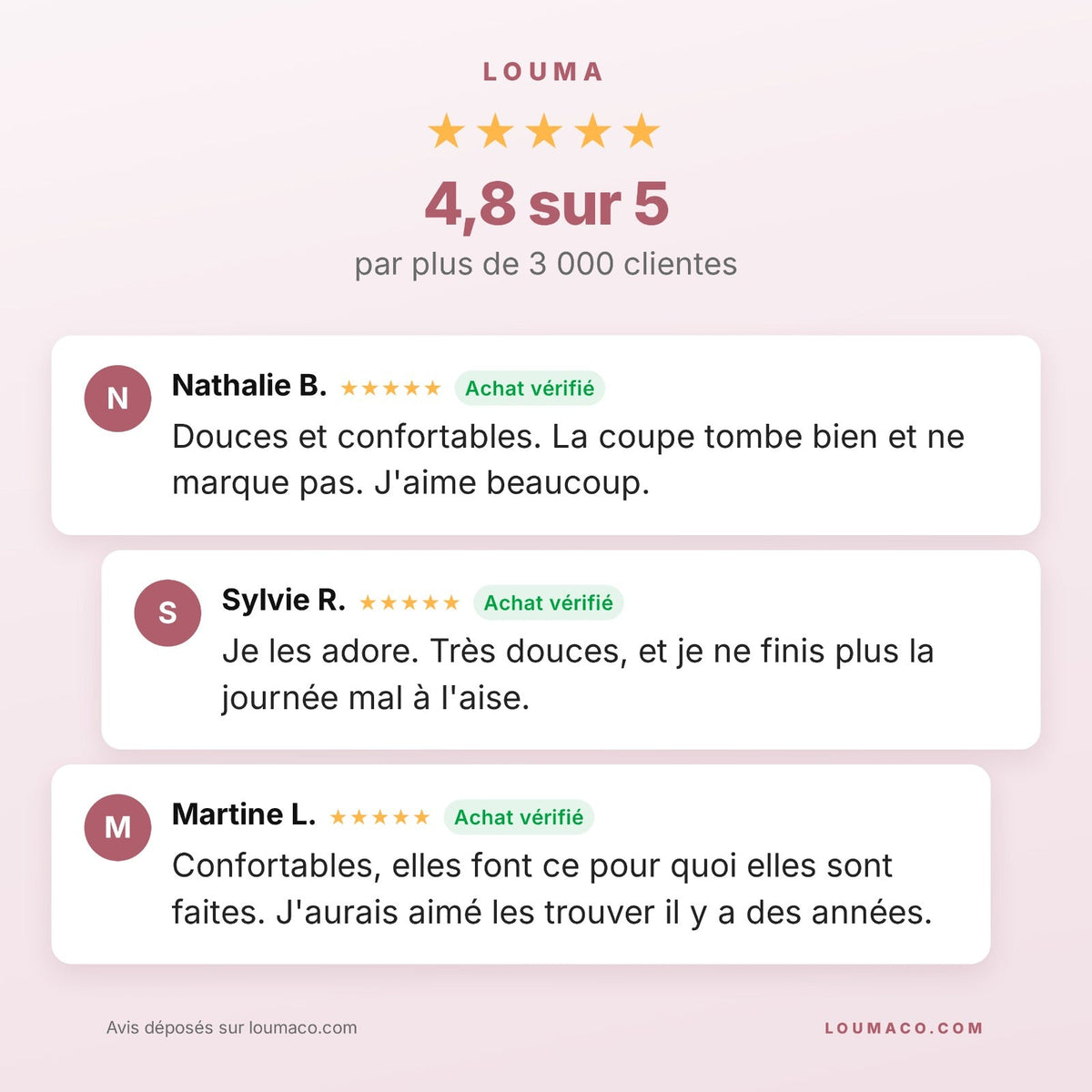 Planche d'information : note moyenne et avis de clientes Louma
